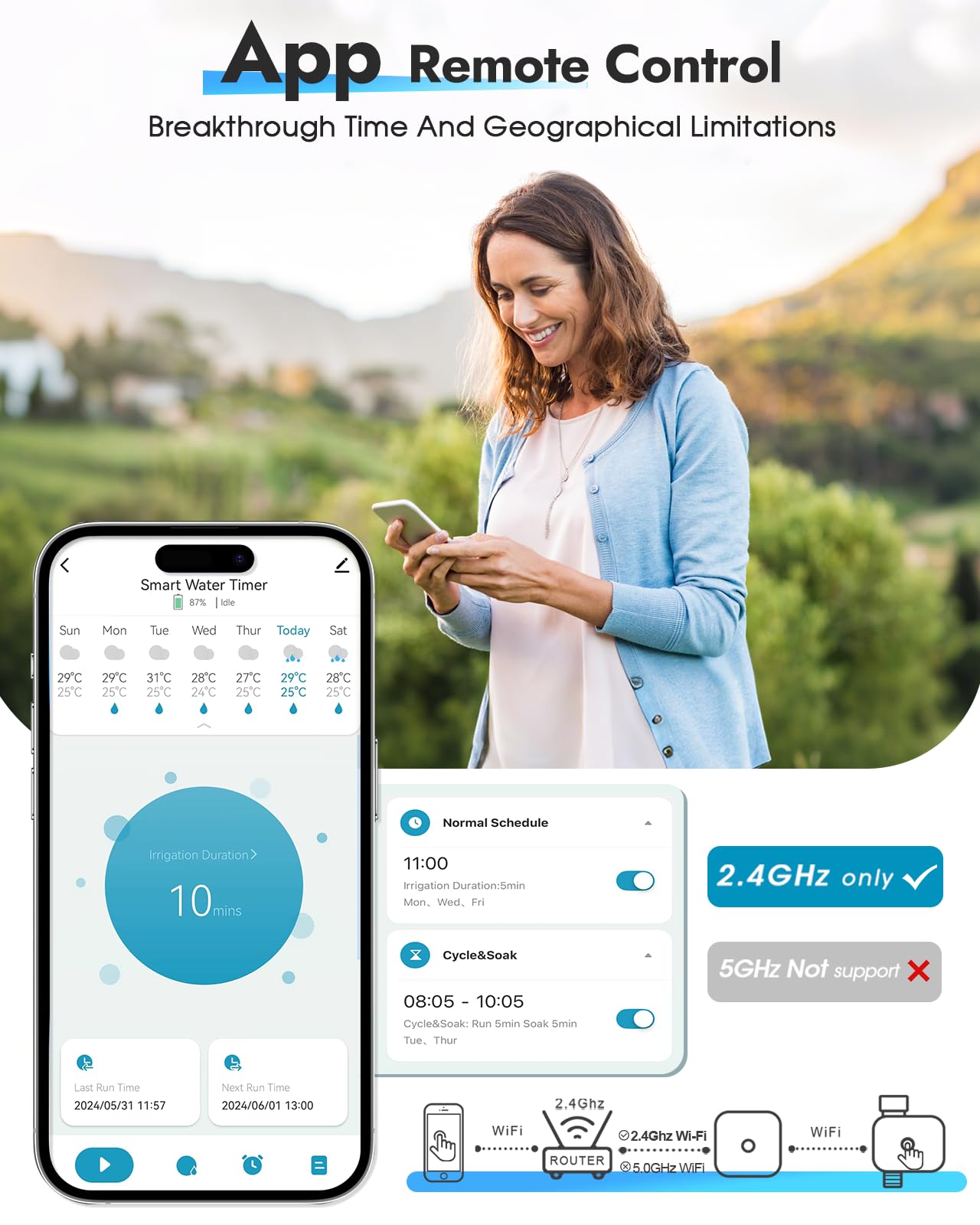Insoma WiFi Sprinkler Timer, Water Timer for Garden, Smart Hose Timers with Hub Support 2.4GHz WiFi & Bluetooth, Rain Delay & Manual Watering, App/Voice Control Work with Alexa & Google Assistant
