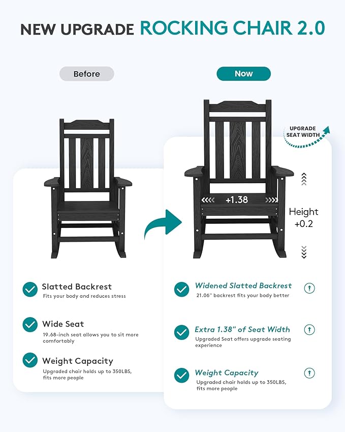 SERWALL HDPE Outdoor Rocking Chair