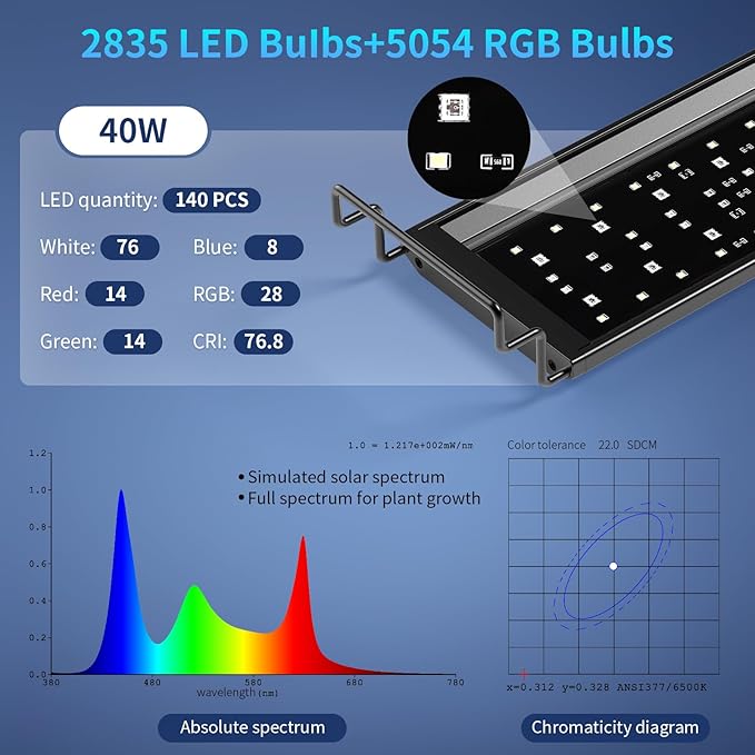 hygger Aquarium Light, 40W Full Spectrum Fish Tank LED Light, 24/7 Remote Control Adjustable Timer, Brightness and Color, Extendable Bracket, Power-Off Memory Plant Growth Lamp, Fits 30-36 Inch Tank