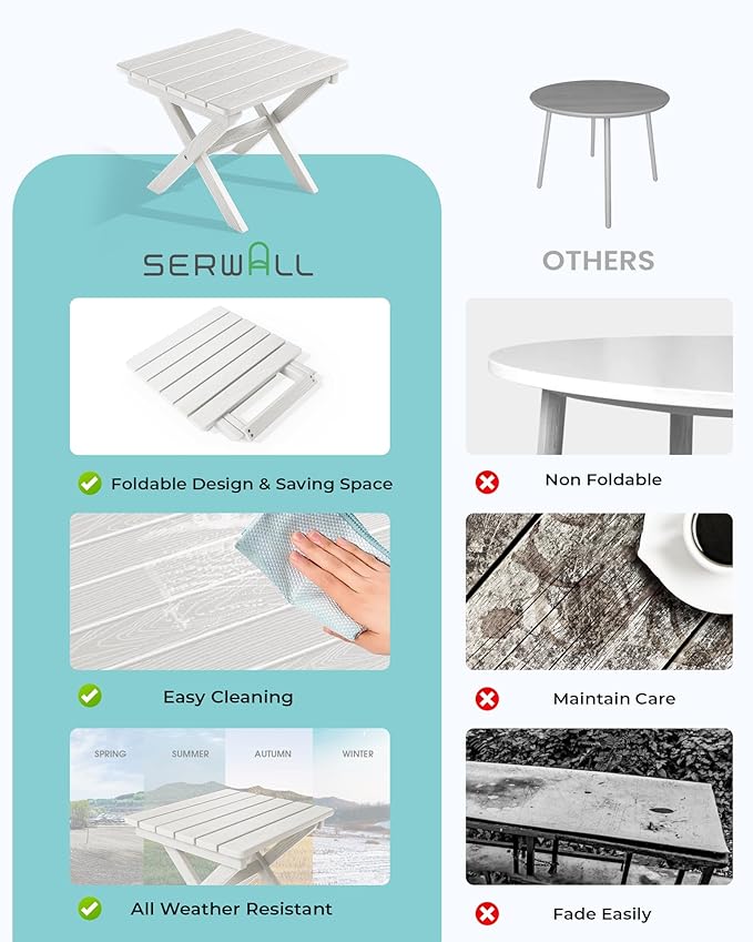 SERWALL Portable Folding Adirondack Table, HDPE Material Outdoor End Table