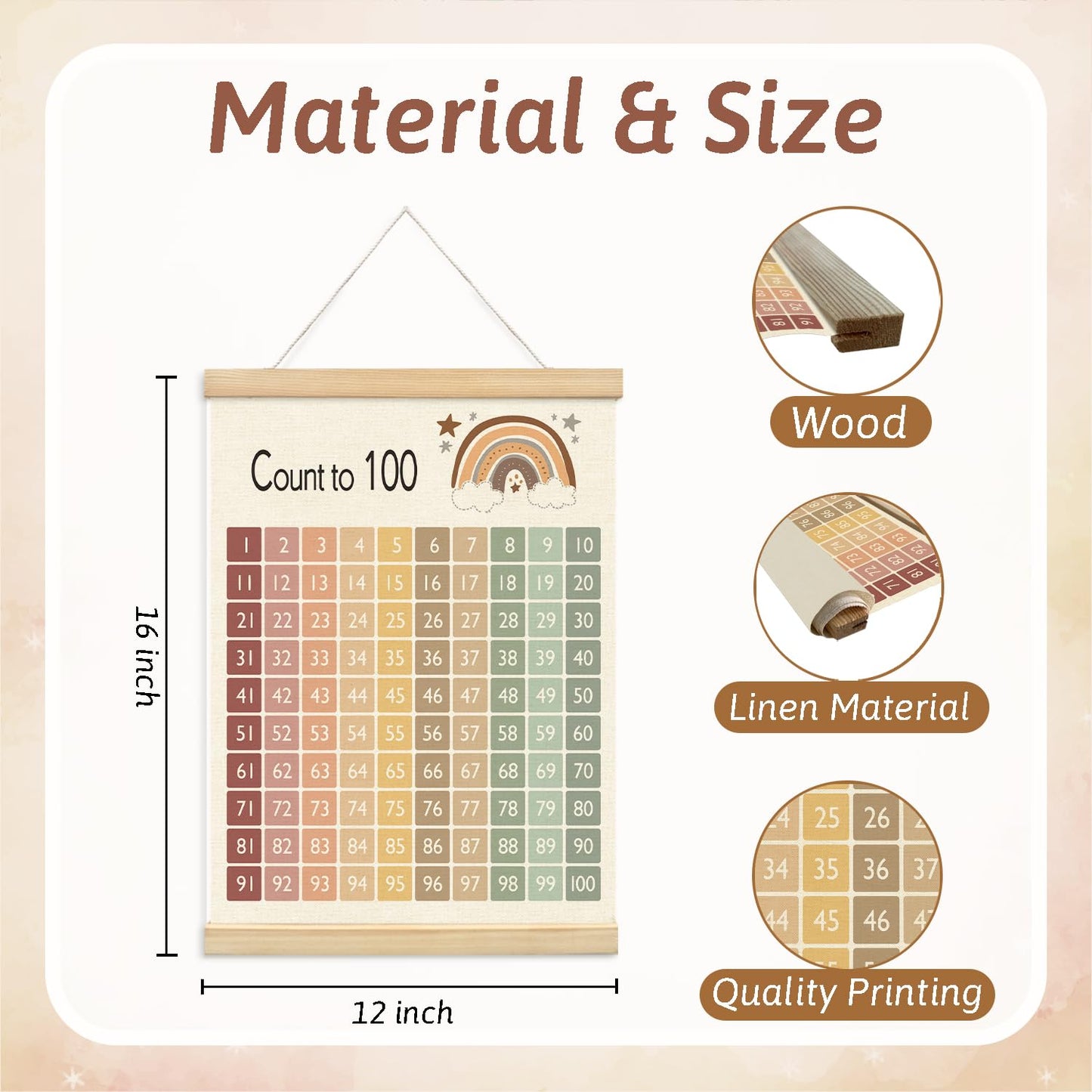Lacama 1-100 Number Chart Wooden Poster Hanger,Educational Charts & Posters Hanger Frame - Homeschool Supplies，Kids Learning Educational Gift for Toddler Ages 2 3 4 5,12x16 Inches