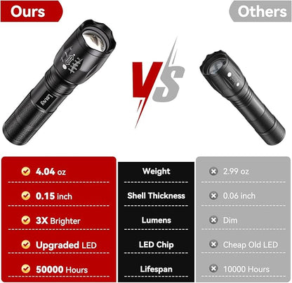 LETMY LED Tactical Flashlight S2000 [4 Pack] - High Lumens, Zoomable, 5 Modes, Waterproof Handheld LED Flashlight - Best Camping, Outdoor, Emergency, Everyday Flashlights