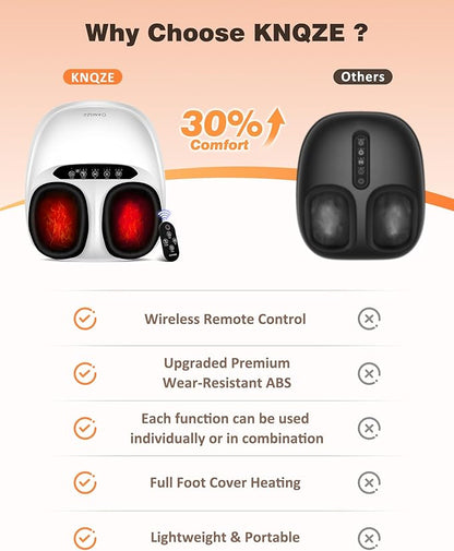 Shiatsu Foot Massager Machine with Heat & Remote, 2026 Upgraded Deep Kneading Feet Massager for Plantar Fasciitis & Neuropathy, 3 Heat Levels, Multi-Mode Massage, Auto-Off Timers, Gifts for Women Men