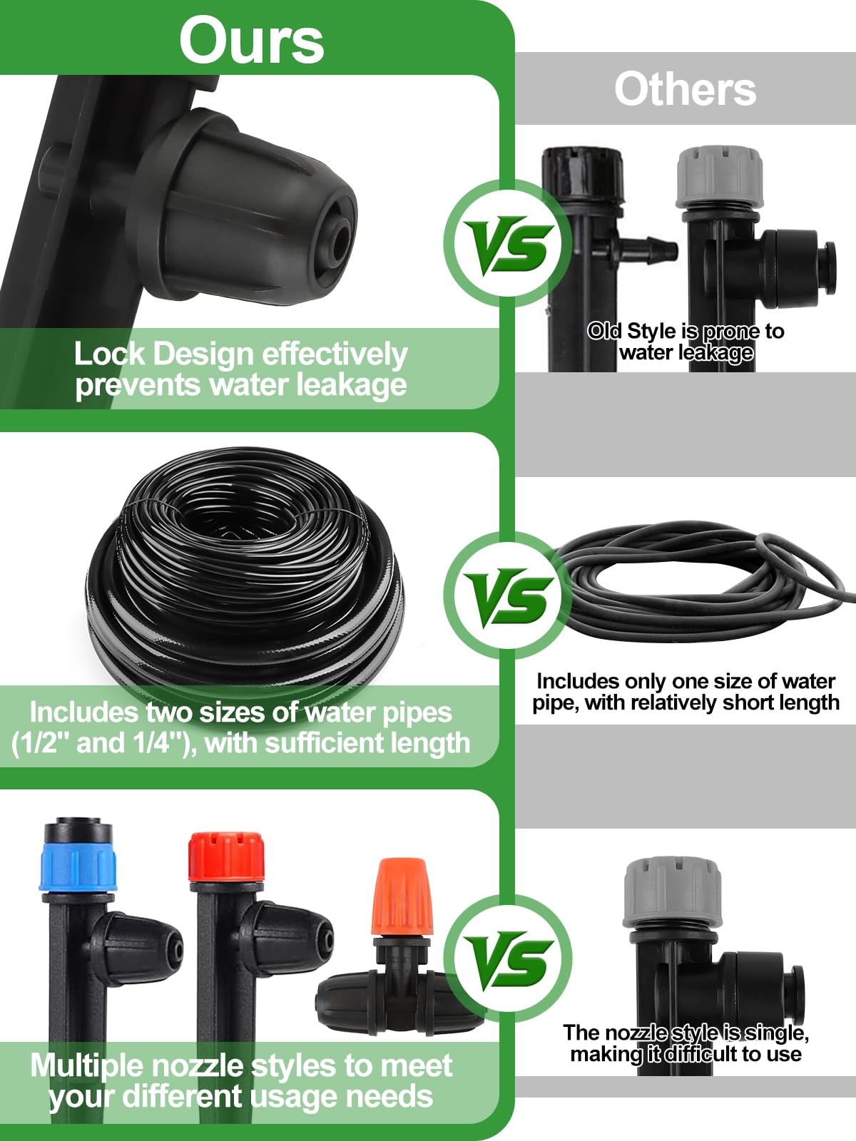 207FT Automatic Drip Irrigation Kit with Water Timer, Kalolary 1/4" 1/2" Adjustable Garden Watering System with 4/7mm 16mm Tubing Micro Drip Automatic Irrigation System for Greenhouse Raised Beds Lawn