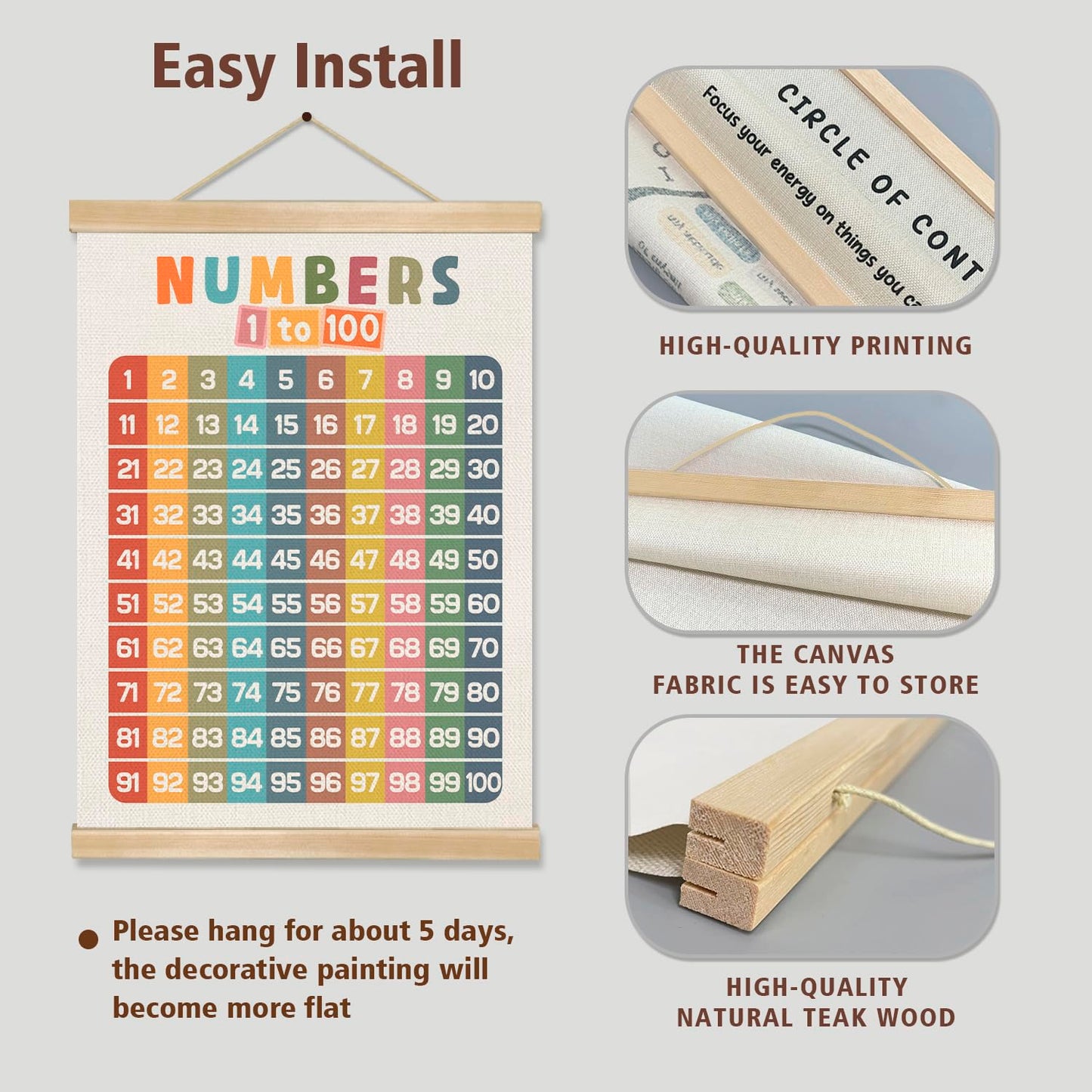 Numbers 1-100 Educational Wall Art Poster,Number Chart Wall Art Decor for 1-6 Toddlers,Boho Count to 100 Learning Posters for Nursery Playroom Preschool,Kids Room Decor,Classroom Must Haves 18.5x14In