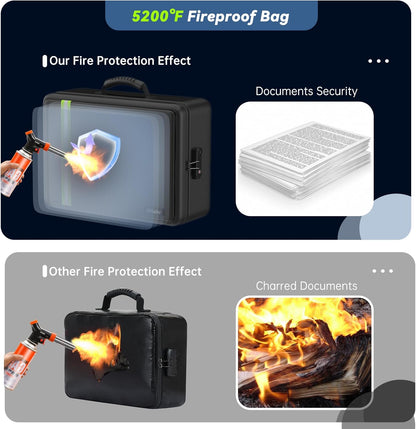 5200℉ Fireproof Document Bag, Insulated Document Box with Lock, Important Document Organizer with Waterproof Zipper, Portable Soft Home Travel Office Safe Storage for Legal/Letter/A4 Files,Black