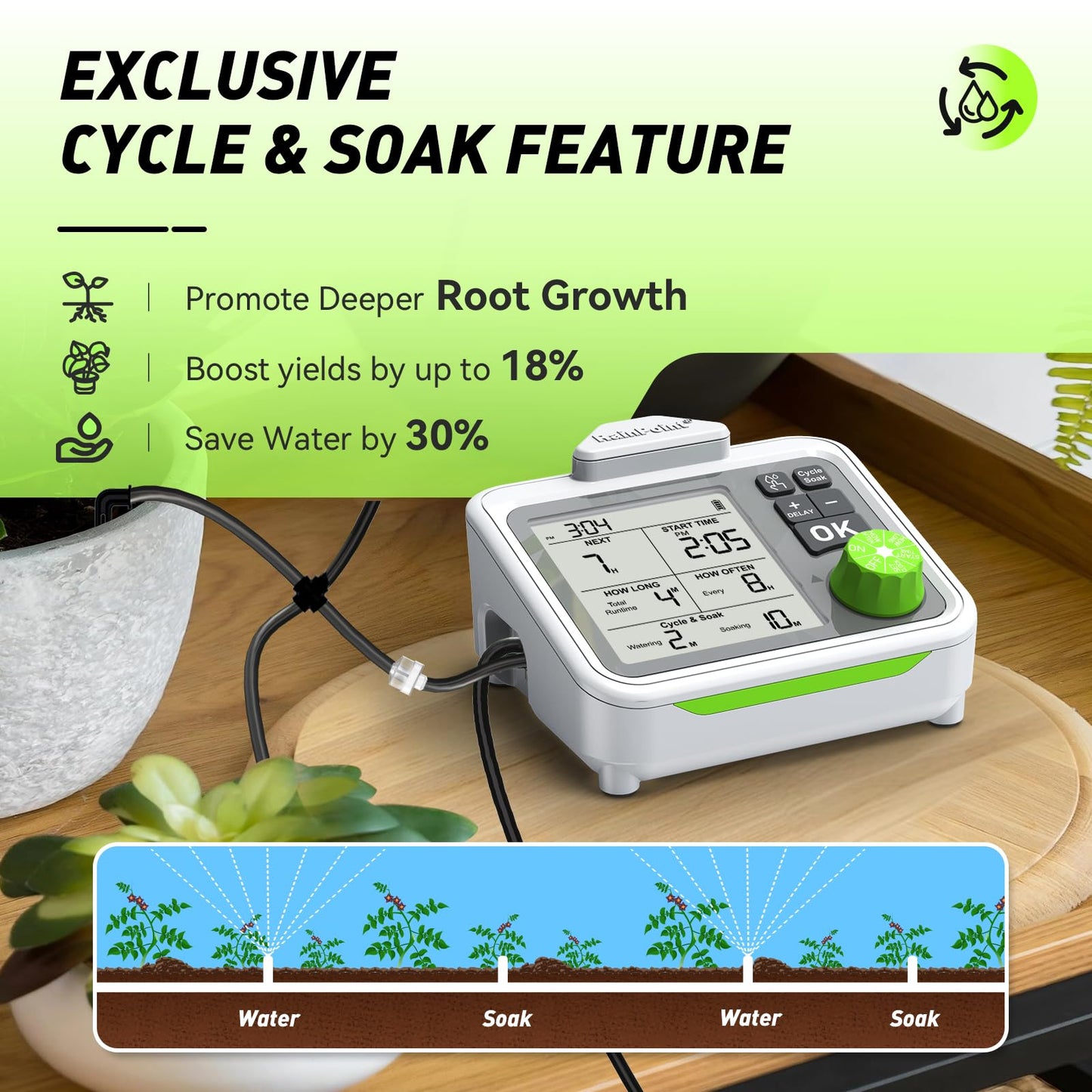 RAINPOINT Automatic Plant Waterer Indoor for 20 Plants Drip Irrigation Kit