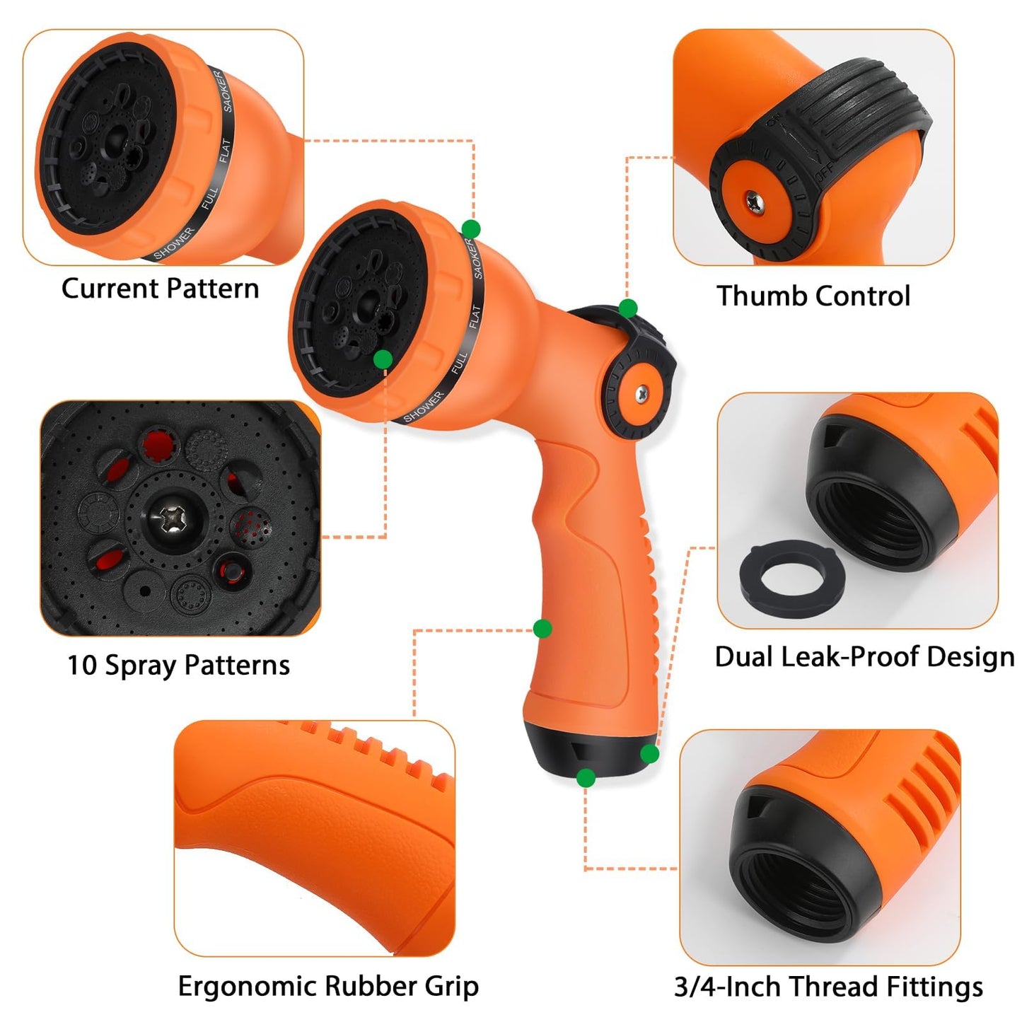 Water Hose Spray Nozzle - Garden Hose Nozzle with 10 Spray Patterns.Thumb Switch Design for Easy Water Flow Control, Upgraded Hose Sprayer Nozzle for Watering Plants,Lawn,Pet Bathing and Cleaning