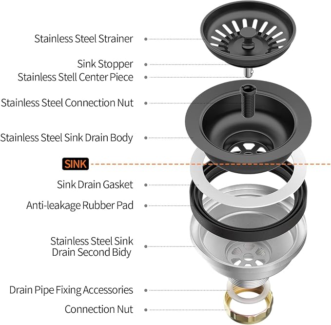 KONE Sink Drain Assembly, Kitchen Sink Drain Strainer Kit