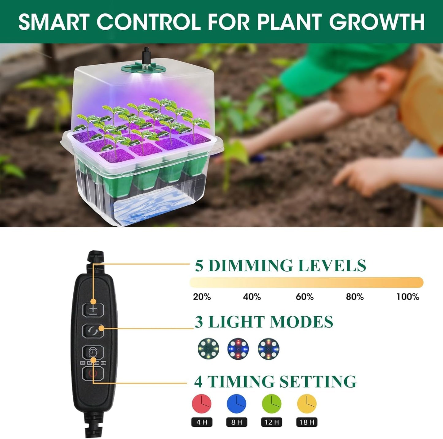 MQHUAYU 60-Cell Self Watering Seed Starter Tray with Grow Light, 5-Pack Reusable Seed Starter Kit with Soft Silicone, Plant Germination Trays with Humidity Dome for Seeding Planting Growing
