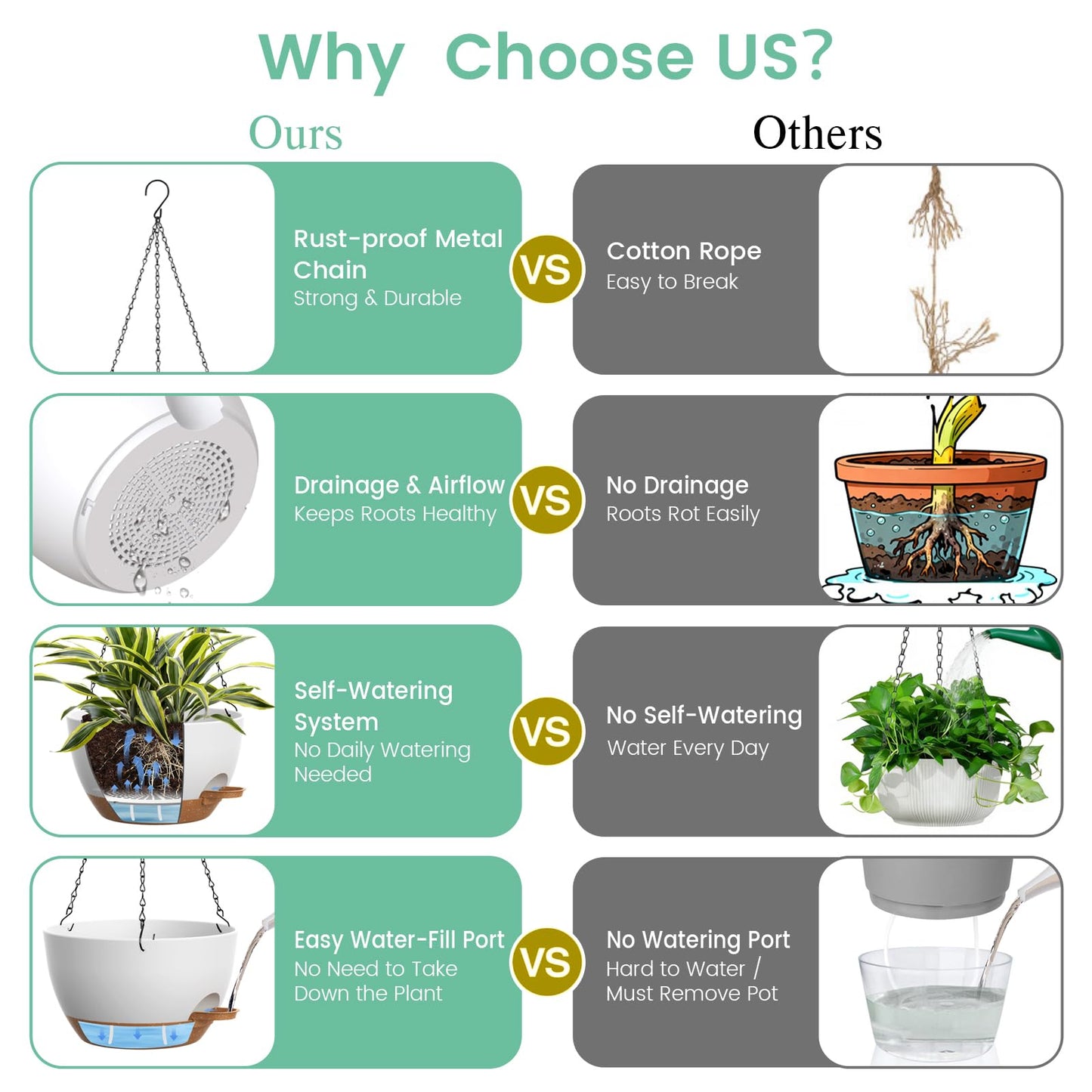 UOUZ Set of 3-10 Inch Self Watering Hanging Planters for Indoor Outdoor，Hanging Plant Pots with Drainage & Removable Tray, Hanging Pots Holder for Pothos Plant, Ferns, Balcony & Patio,White with Brown