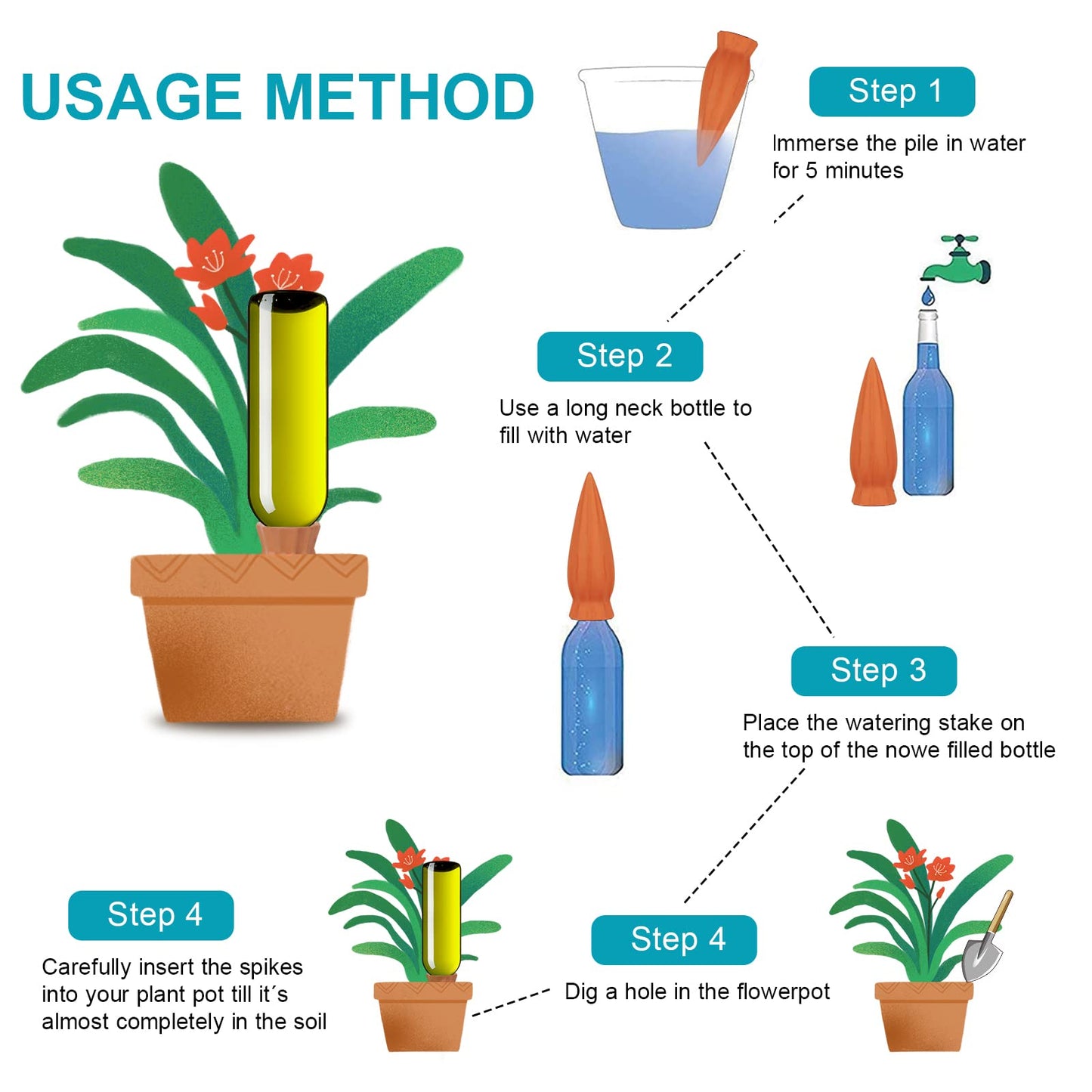 KOAMLY Plant Self-Watering Stakes 12 Pack Terracotta Plant Watering Stakes,Recycled Wine Bottle Plant Watering Spikes for Vacation