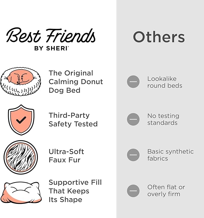 Best Friends by Sheri The Original Calming Donut Dog Bed for Extra-Large Dogs up to 150 lbs, Lux Faux Fur, Oyster, 45" x 45"