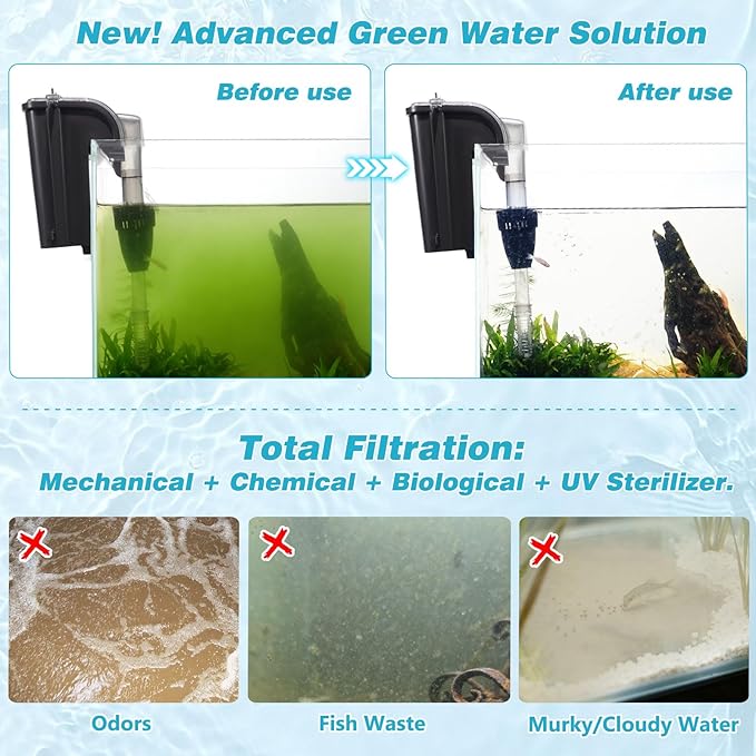 Hang on Back Aquarium Filter 158GPH for 10-40 Gal. Fish Tank, w/ Detachable U-V Light &Surface Skimmer, 4-Stage Suspension Oxygen Deodorization Saltwater Freshwater Crystal Clear Green Clean Machine