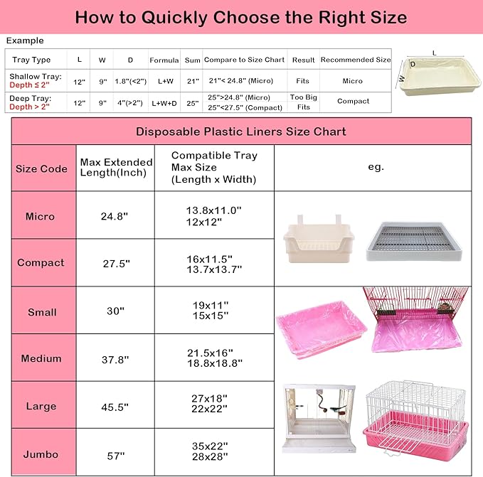 Small Animal Cage Liners Disposable, 50 PCS Large Rabbit Cage Tray Liner Pet Litter Pan Bags Plastic Film Cover for Guinea Pig Bunny Bird Chinchilla Hedgehog (Extra Large)