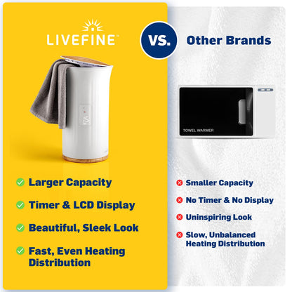 Live Fine Towel Warmer | Bucket Style Luxury Heater with LED Display, Adjustable Timer, Auto Shut-Off | Fits 40” x 70” Oversized Towel - Height 21.25 Inches and 12.9 Inches Wide