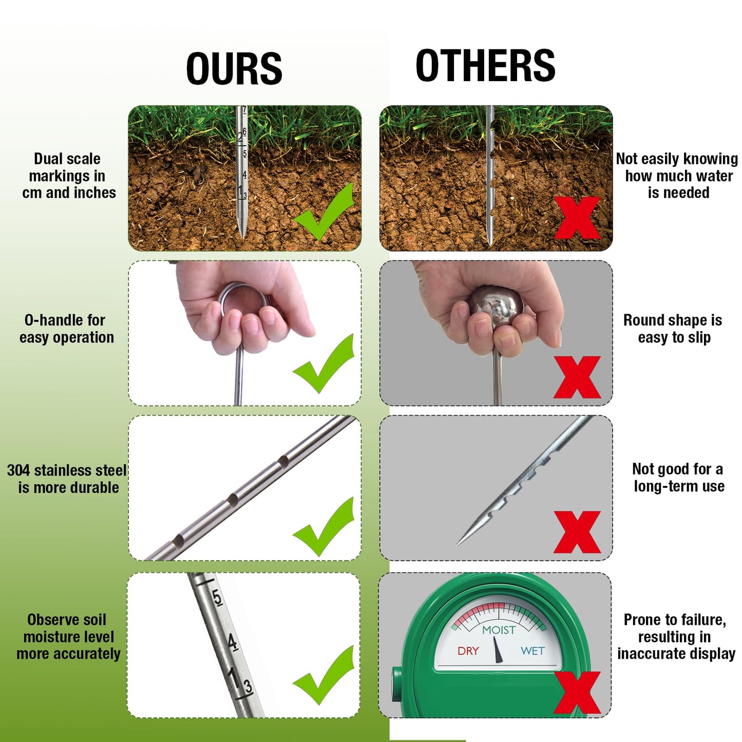 Soil Probe 10 Inches Moisture Meter for Plants, Soil Moisture Sampler with Dual Scale Markings, House Plant Water Monitor No Batteries Required