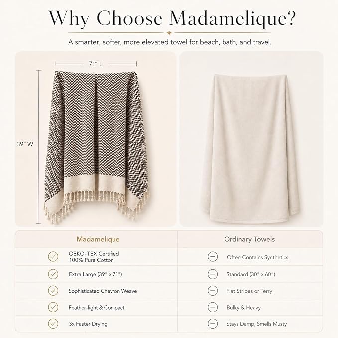 Madamelique Oversized Bath Towel 39"x71" - Pure Cotton Bath Towel for Adults - Ultra Soft & Absorbent, Sand-Free,Quick Dry Bath Sheet for Spa, Pool, Large Travel Blanket (Chocolate)