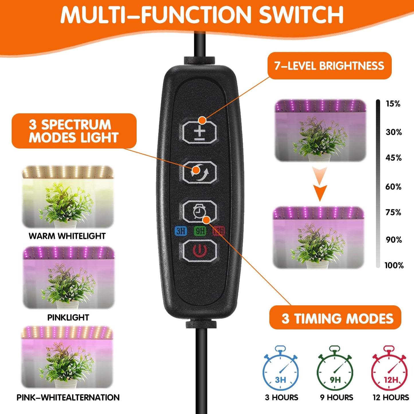 Mini Greenhouse with Grow Light for INDOOR OUTDOOR, Metal Fram Tabletop GreenHouse with Waterproof Mat, 3/9/12H Timer & Dimming Function for Seed Starting, Mushroom Cultivation(23.6"L x 15.7"Wx 19.5")