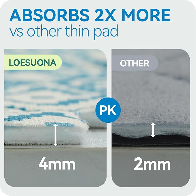 Washable Pee Pads for Dogs , Ultra-Absorbent Reusable Puppy Pads with Waterproof & Non-Slip Backing, Leak-Proof Protection for Dog Training , Crates , Whelping & Playpens ( 72"x72" )