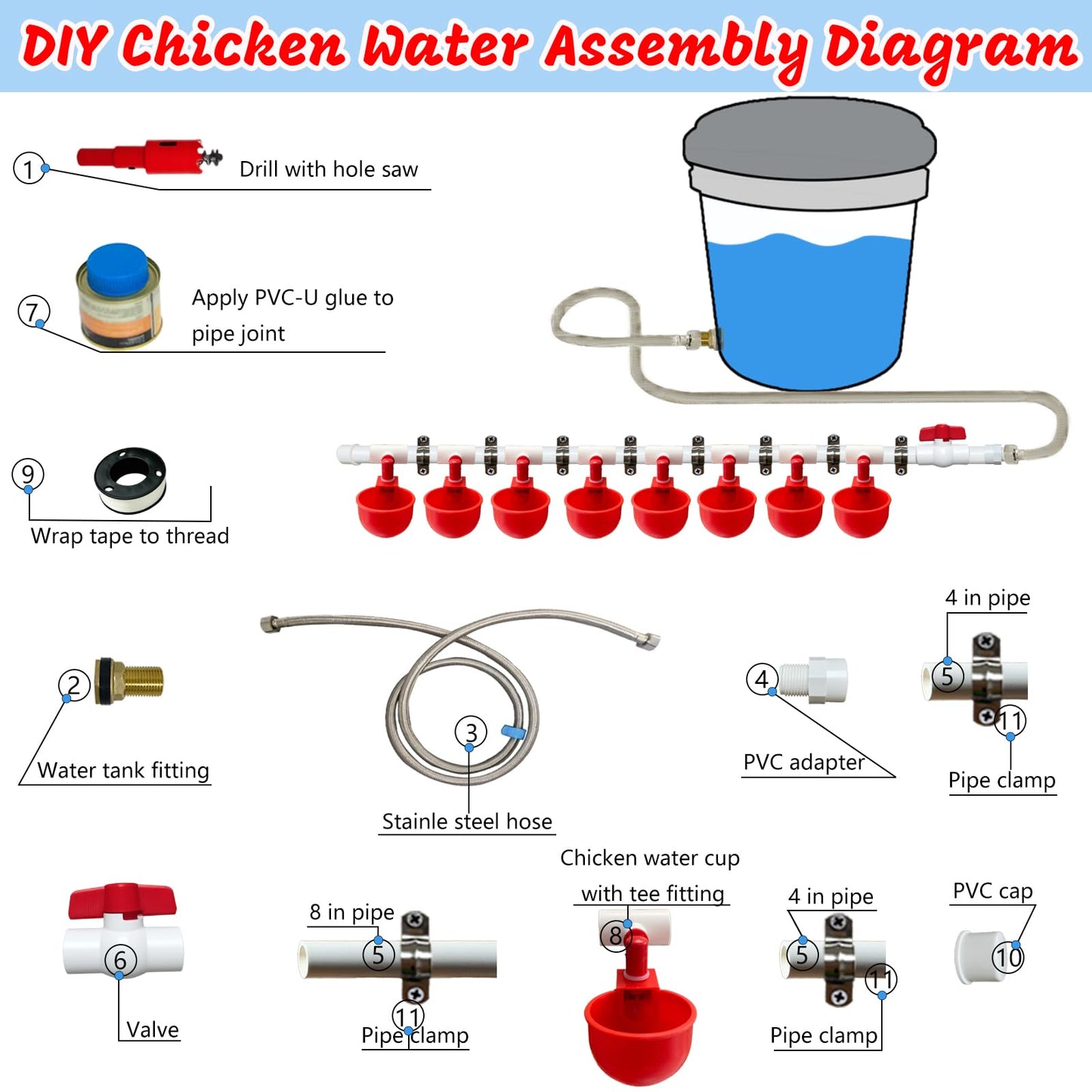 Automatic Chicken Watering System with 1/2" PVC Pipe and Chicken Waterer Cups, Stainless Steel Hose, Leak-Proof and Easy-Assembly Chicken Waterer Feeder Kit for Coops