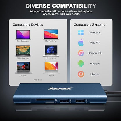Hiearcool USB C Hub, 8in1 USB-C to 4K 60Hz HDMI Docking Station, USBC Ethernet Multi-Port Adapter 100W PD Dock Compatible for MacBook Pro Air M1 Dell HP Lenovo and Other C Devices-Midnight Blue