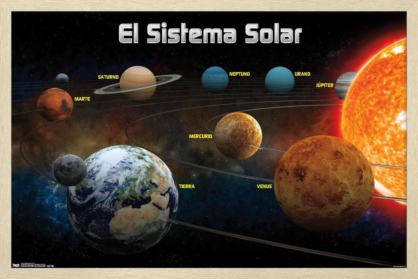 Trends International El Sistema Solar 2013 (Solar System) Wall Poster, 34L x 22.4W, Blonde Framed Version