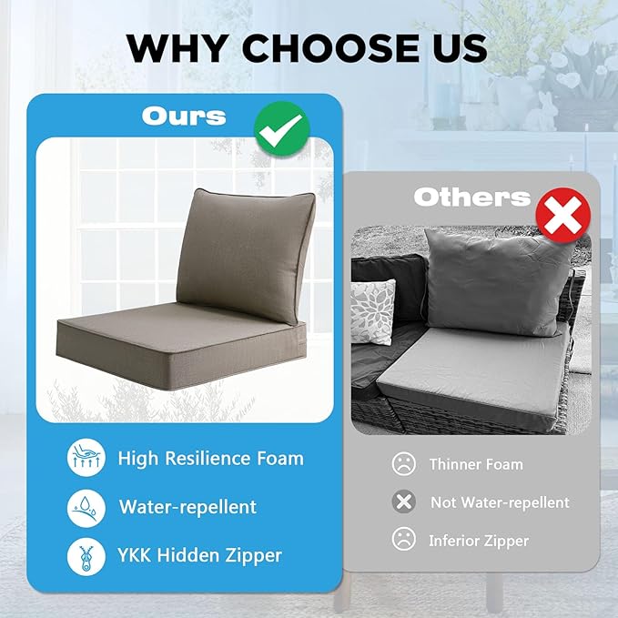 Sunbrella Outdoor Deep Seat & Back Cushion Set, 24 x 24 Inch Water Repellent