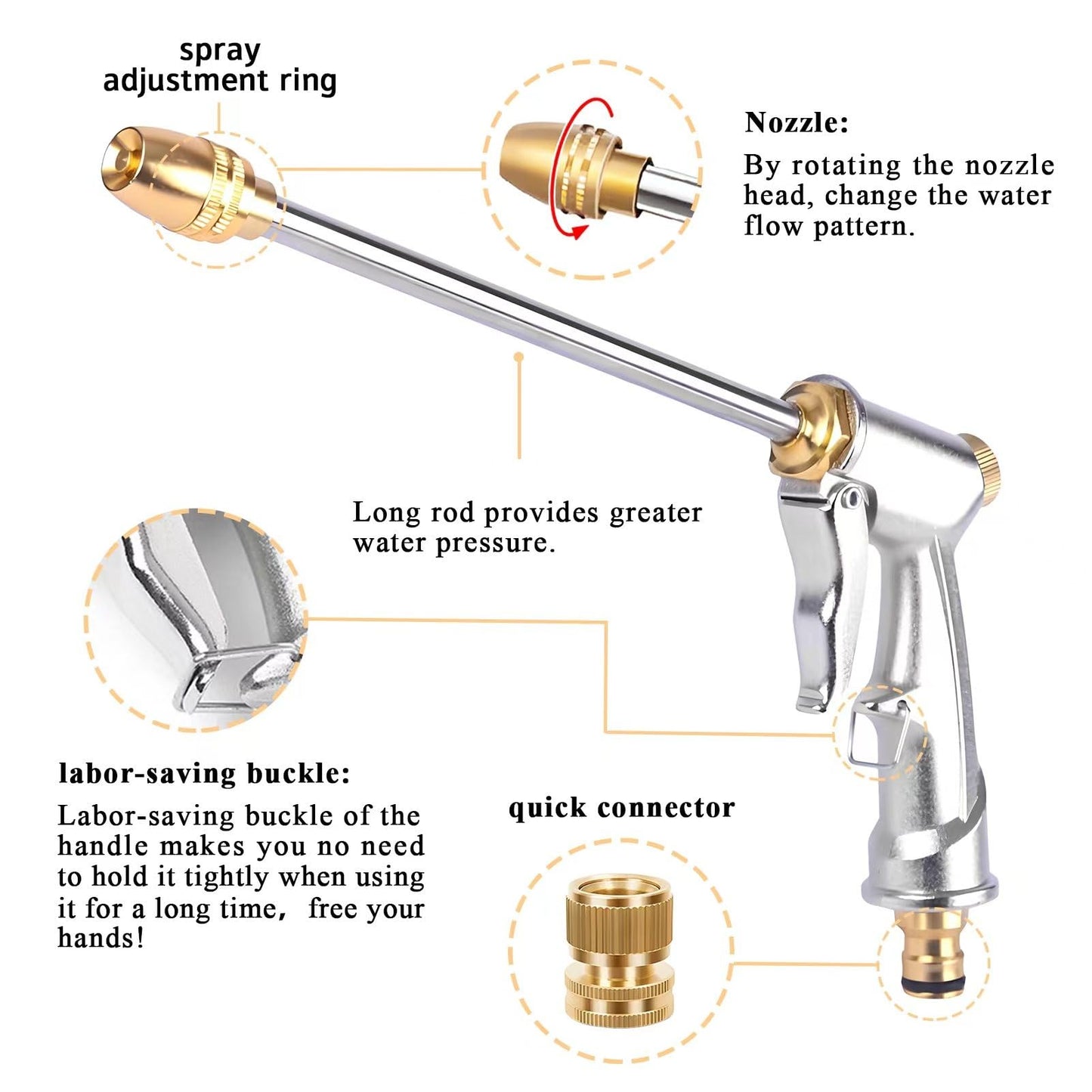 Hose Sprayer Nozzle Heavy Duty, High Pressure Hose Nozzle Water Adjustable Spray Gun Metal Brass Hose Attachment for Washing car, Cleaning, Watering Plants, lawn, Outdoor Gardening.