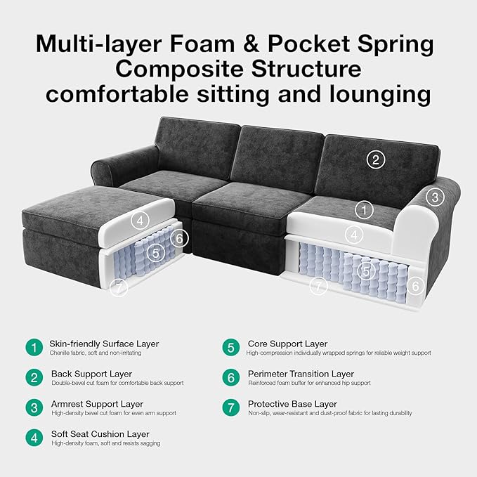 Novilla 138" Modular Sectional Sofa, Modular Sectional Couches