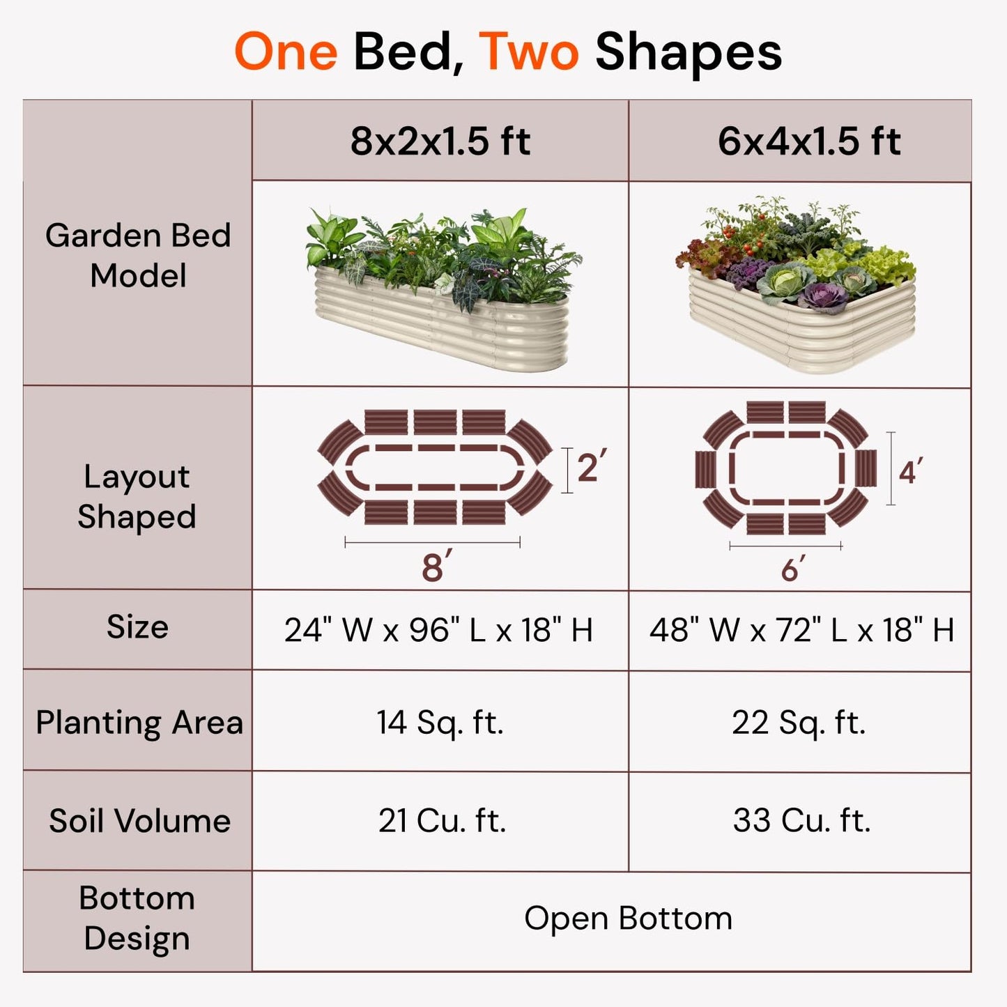 Annoell 8x2x1.5 ft Galvanized Raised Garden Bed, 18" Tall Planter for Outdoor Plants, Metal Raised Flower Bed for Herb Fruit Vegetable, Modular Garden Planter for Outside Backyard & Patio - Moss Green