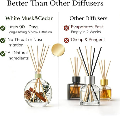 Cedar Wood & White Musk Essential Oil Reed Diffuser for Home&Office, Luxury Hotel Collection Diffuser Oil Inspired by Ritz Carlton, Bathroom,Bedroom&Living Room Shelf Decor,Non-Toxic & Gift Ready