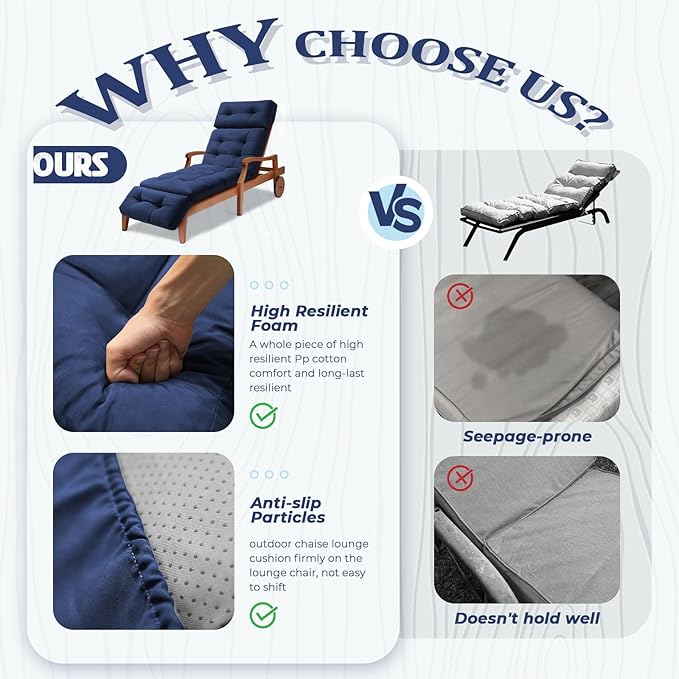 Chaise Lounge Cushion Outdoor, Waterproof Thick Patio Lounge Chair Cushion