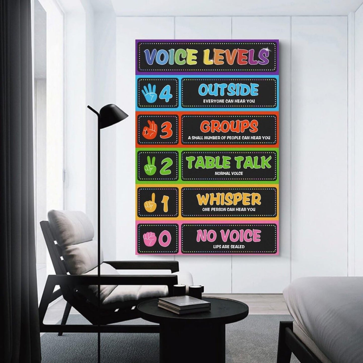 Voice Level Chart for Classrooms Classroom Rules Poster Noise Levels Educational Sign Teacher Must Haves for Classroom Elementary Back to School Teachers Supplies Unframe style-7 12x18inch(30x45cm)