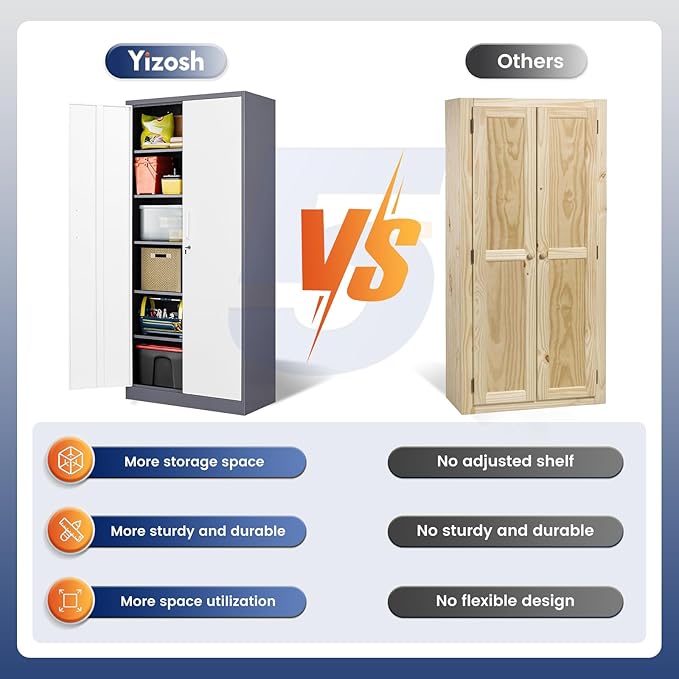 Yizosh Metal Garage Storage Cabinet