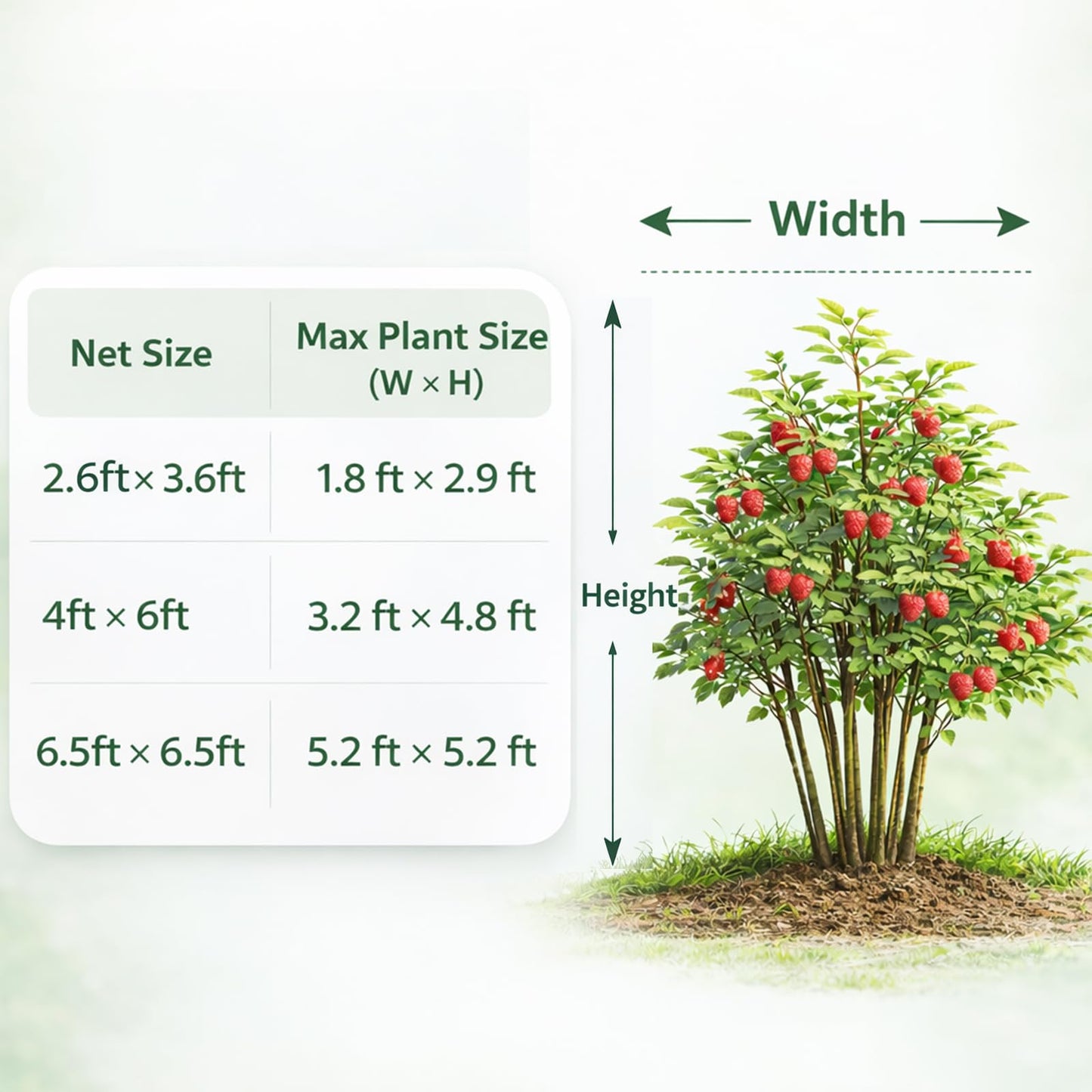 Jevrench 2 Pack 4 x 6ft Garden Netting for Plants, Fruit Tree Netting with Zipper & Drawstring, Bird Netting for Garden Protection, Blueberry Bushes, Tomato Plants & Fruit Trees