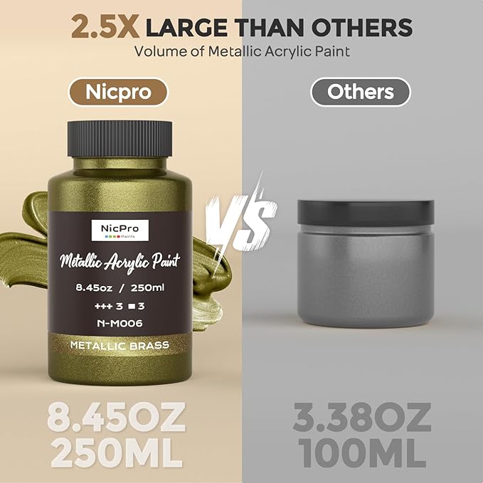 Nicpro Metallic Brass Acrylic Paint, 8.45oz/250ml Large Brass Leaf Paint