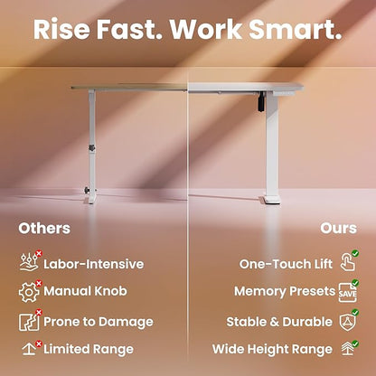 HUANUO 55 x 28 inch Electric Standing Desk Adjustable Height, 4 Memory Height Settings, Sit Stand Up Desk for Home Office & Computer Workstation, White