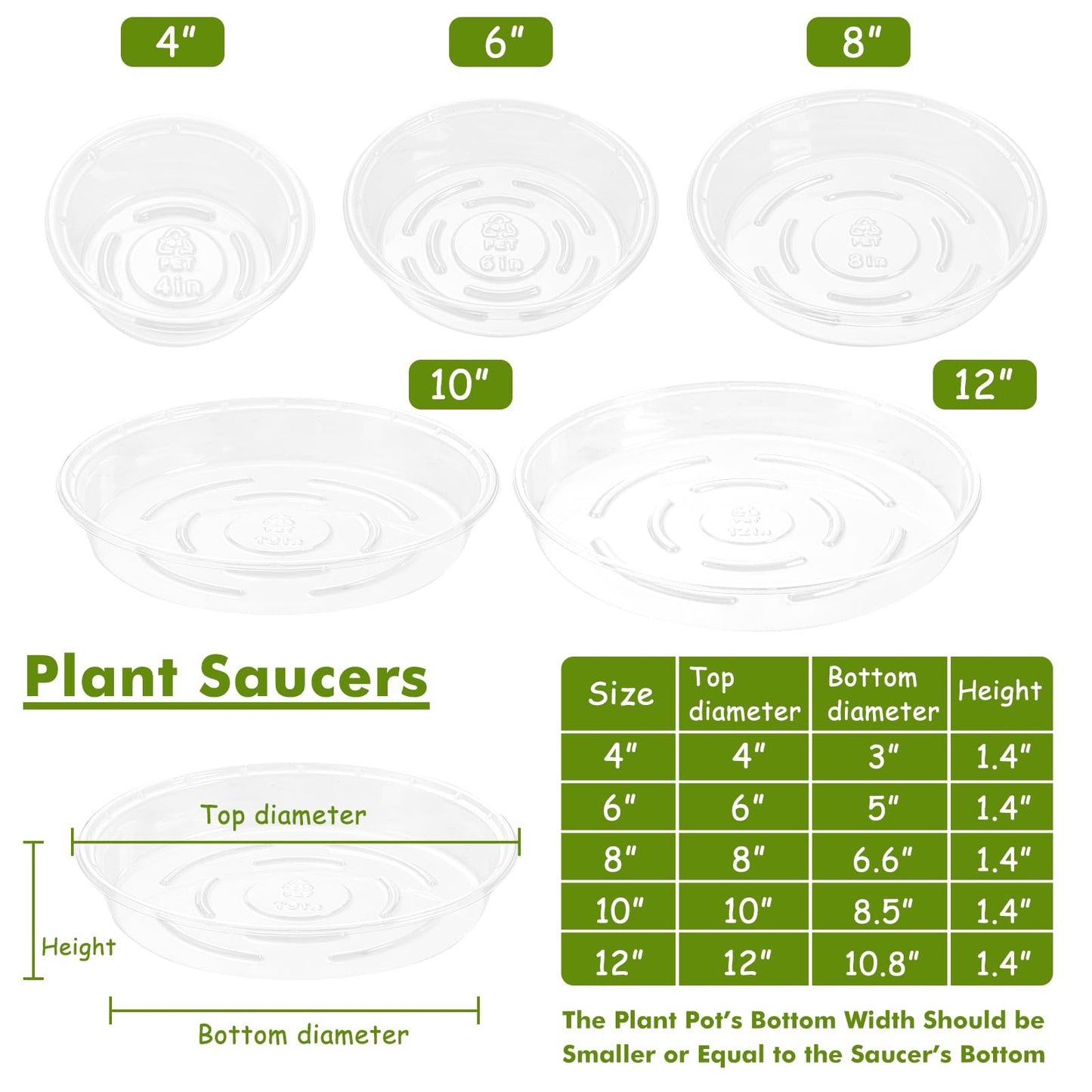 Plant Saucer 50 Pack Plant Trays for Pots 4 Inch Plastic Plant Saucers for Outdoors and Indoors Clear Drip Trays for Potted Plants Flower Pot Plates to Catch Water Plant Drainage Dishes No Holes