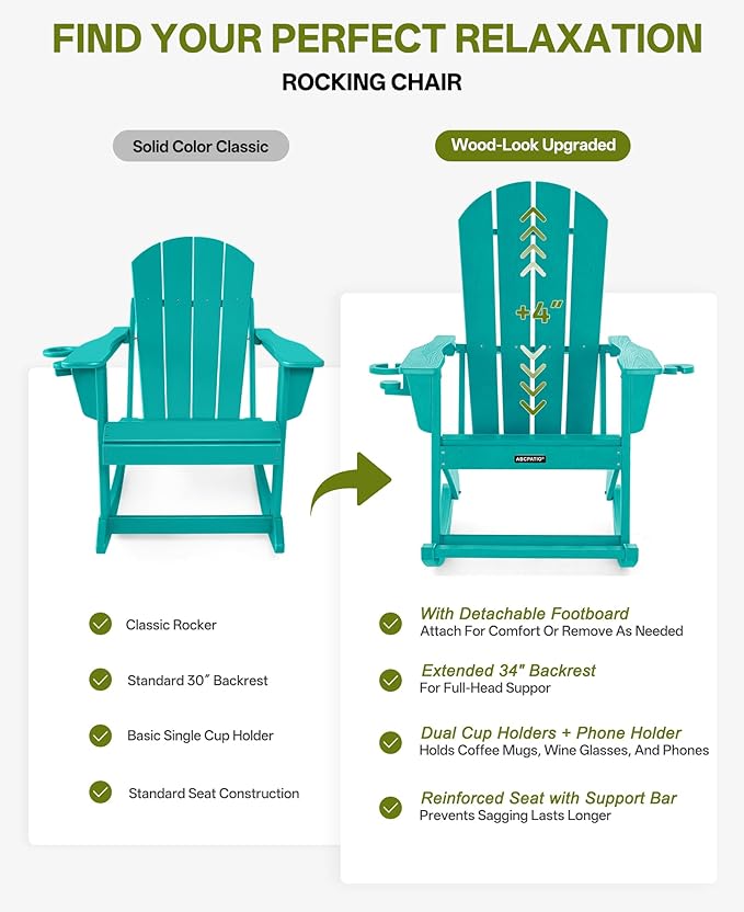 Outdoor Oversized Adirondack Rocking Chairs, All Weather HDPE Patio Rocking