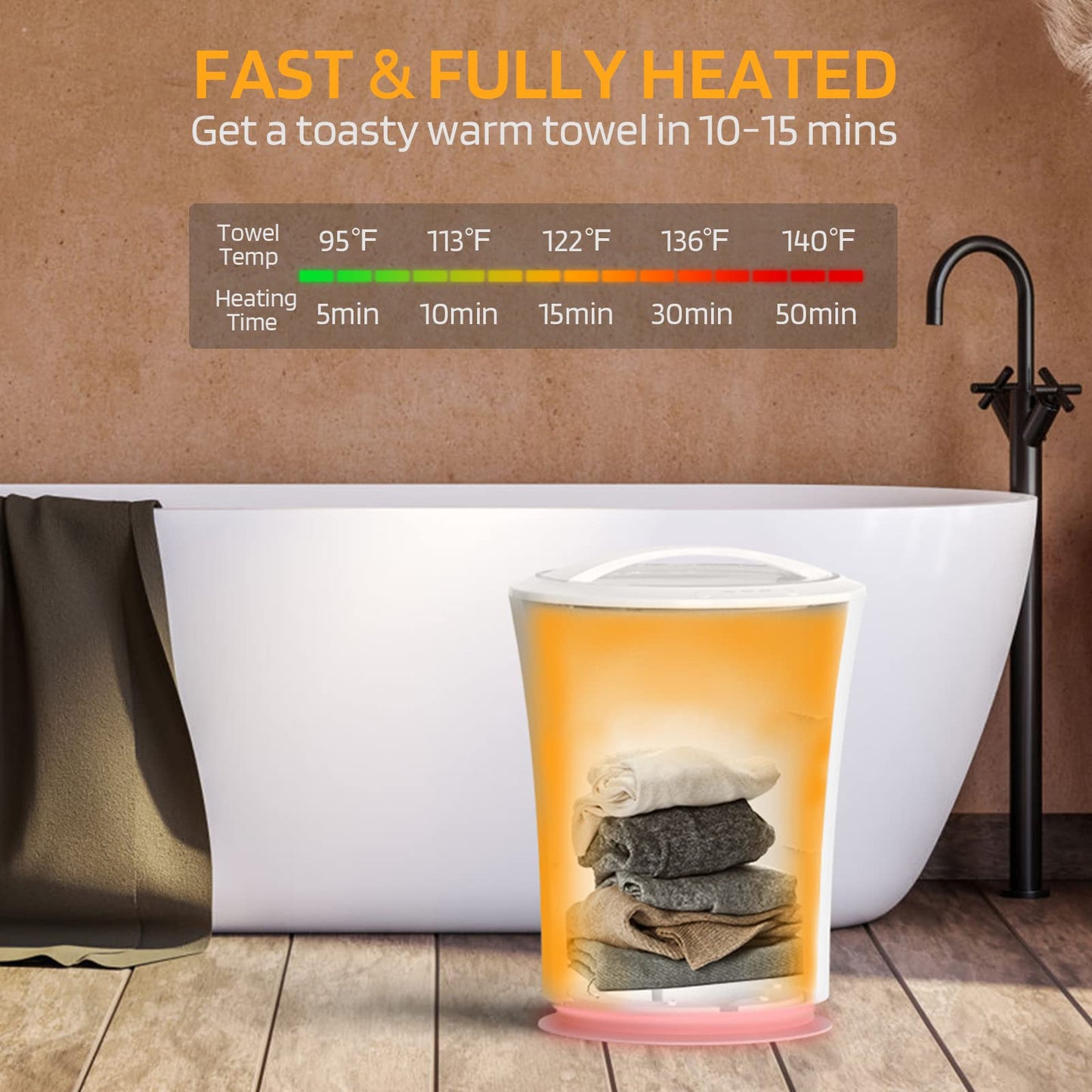 Lagute iSnug Towel Warmer for Bathroom, with 3-Level Timer, Warning Alarm & RGB Light, Auto Shut-Off, 5.3 Gal Heating Bucket for Bathrobe, Blanket, Ideal for Gifts