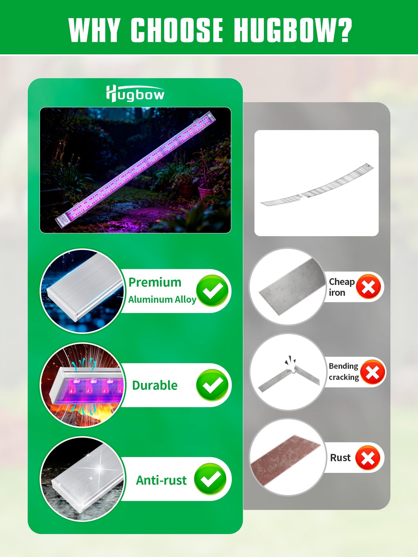 Hugbow Mini Green House with Grow Light, Mini Greenhouse Indoor, 15W Full Spectrum Plant Lights & Timer for Seed Starter Tray, Indoor Outdoor Plants 24"x16"x20"