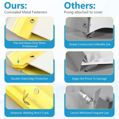 48 Pack Plastic Report Covers with 3 Prongs Presentation Folders Bulk, 100 Sheet Capacity, Clear Front Report Covers for Presentation Document Paper School Office Supplies (Yellow)
