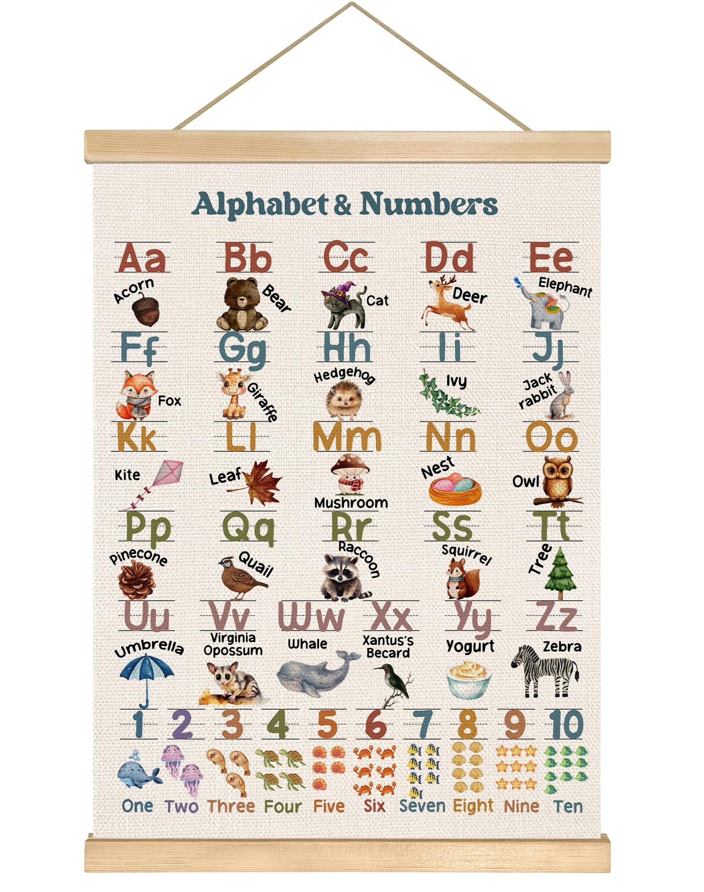 You found a duck Numbers 1 to 100 Educational Wall Art Poster,14x18.5 Inch Numbers Chart Canvas Print Poster,Modern Educational Posters for Nursery Playroom,Kids Room Decor (1, Beige)
