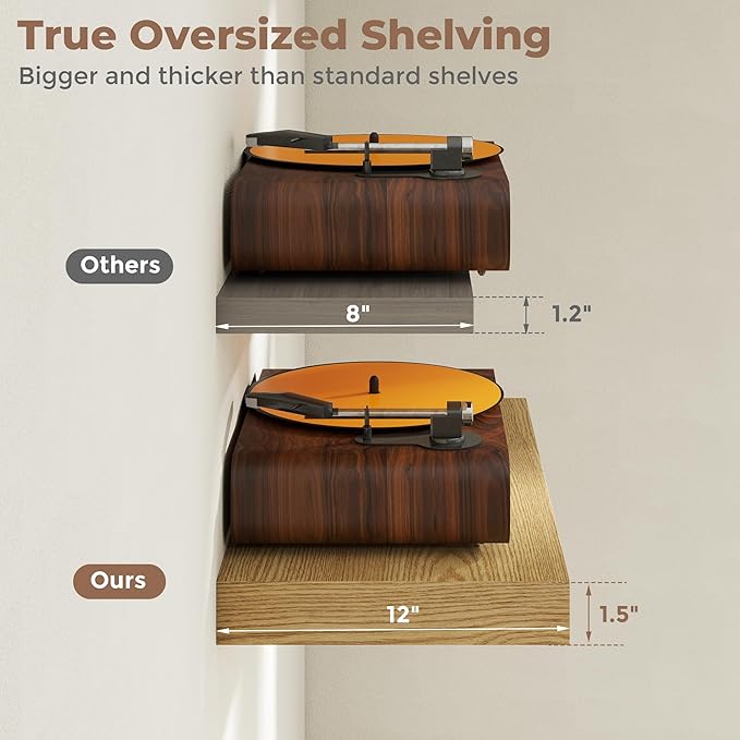 12 inch Deep Floating Shelves for Wall, 55 inch Wide Engineered Wood Wall