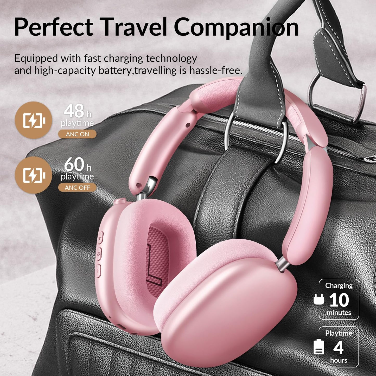 Wentronic Y02 Active Noise Cancelling Headphones,60H Battery,5 EQ Music Modes,Hi-Res Audio,Deep Bass,Foldable Wireless Over Ear Bluetooth 5.4 Headset,Breathable Leather Earpads (Pink)
