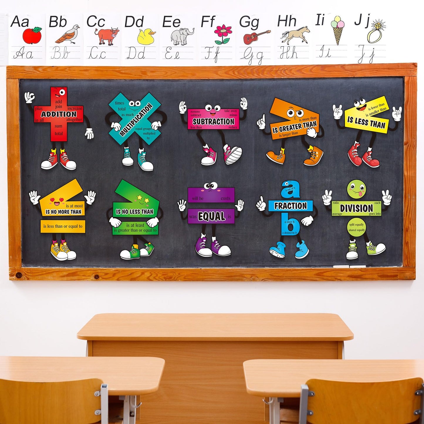 Pasimy 10 Pcs Math Posters Math Symbol Posters Educational Learning Poster Math Signs with 80 Adhesive Glue Points Classroom Supplies for Teachers (Pasimy-Bulletin-45)