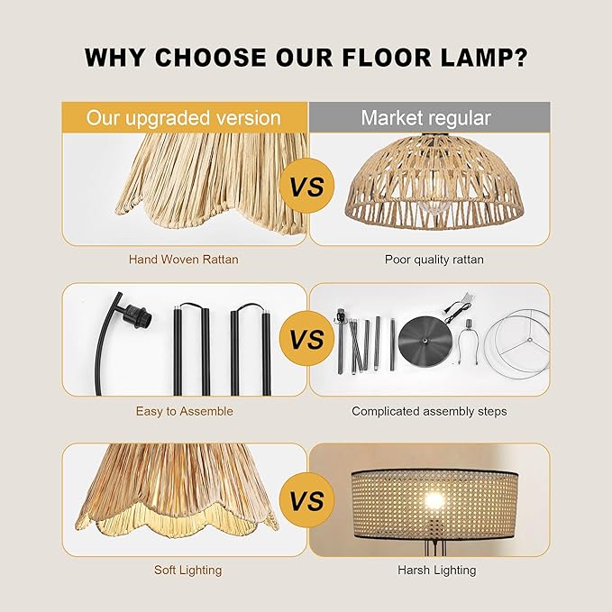 Oneach Arc Floor Lamp for Living Room