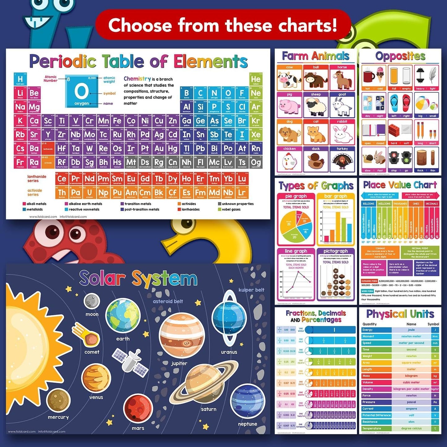 Weather Educational Charts for Preschool to Gradeschool – Bright and Colorful Visual/Learning Aid Wall Art Poster for Classroom or Home | Printed on Glossy Durable Cardstock | 11" x 17" | 5 per Pack
