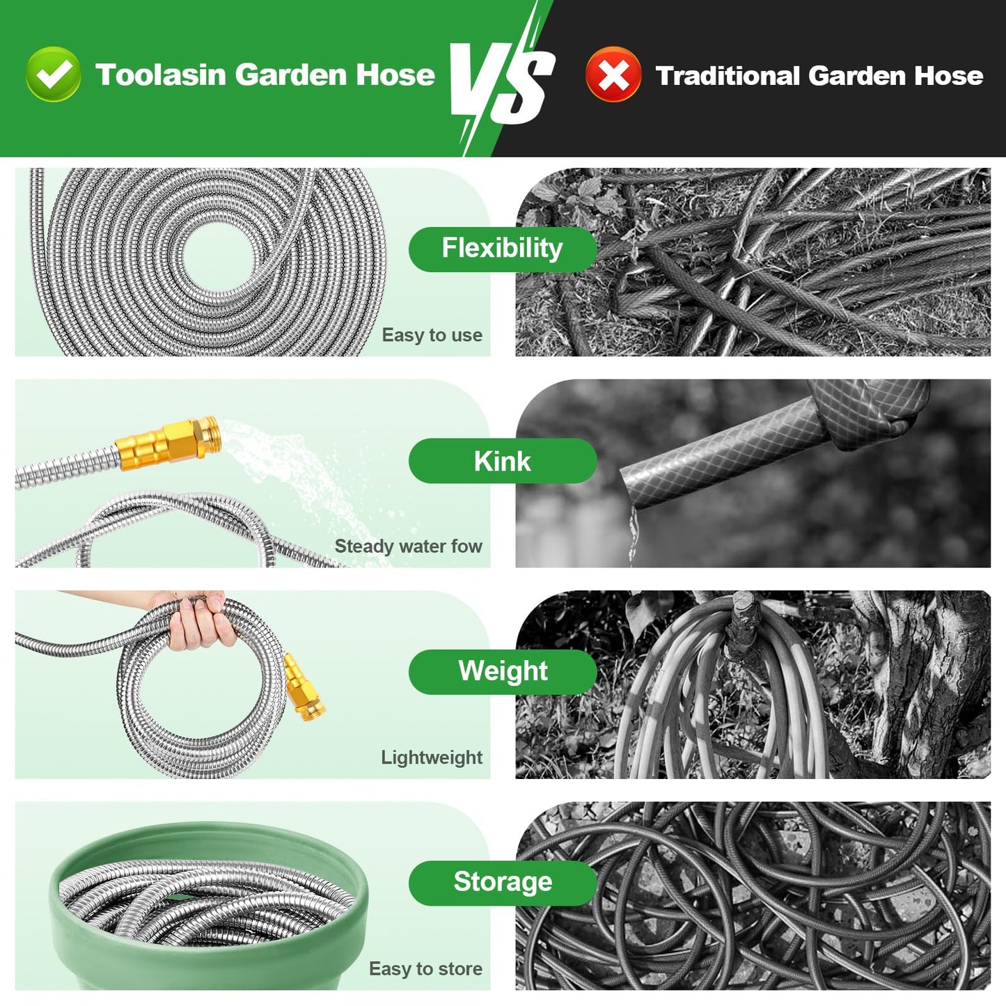 Toolasin Garden Hose 100FT, Flexible Stainless Steel Water Hose with 10-Function Nozzle, No-Kink, Leak-Proof, Wear-Resistant, 3/4 GHT, Easy to Use and Store, Ideal for Garden, Yard, Outdoor